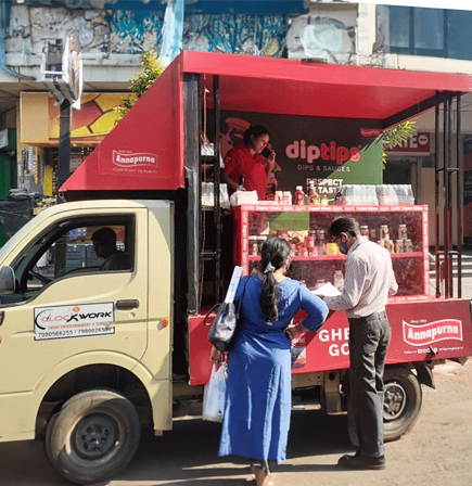 Annapurna Sampling Activity